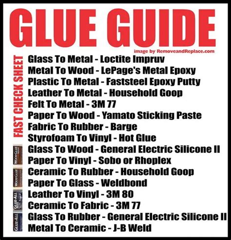 metal to fabric glue|what glue to use chart.